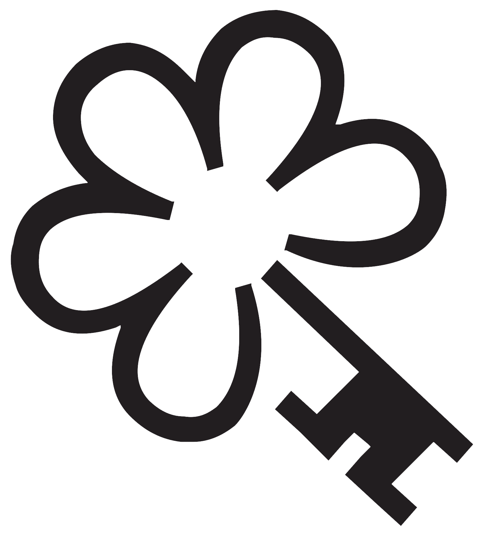 key key